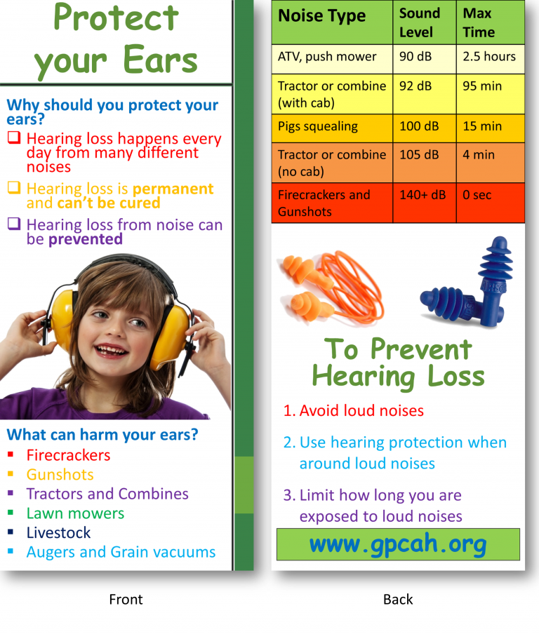 Hearing Loss Prevention | Great Plains Center For Agricultural Health