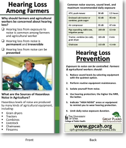 Handout explaining why hearing loss is a problem for farmers and some noises on the farm are loud enough to cause hearing loss (front). (Back) Chart showing noise levels of a variety of farm equipment and environments, and how long it is safe to be in or near them without hearing protection. Below the chart is a list of tips that can help prevent hearing loss.
