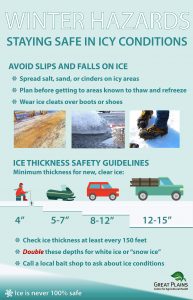 Staying safe in icy conditions - banner