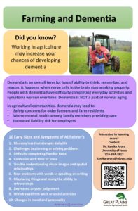 Farming and Dementia poster